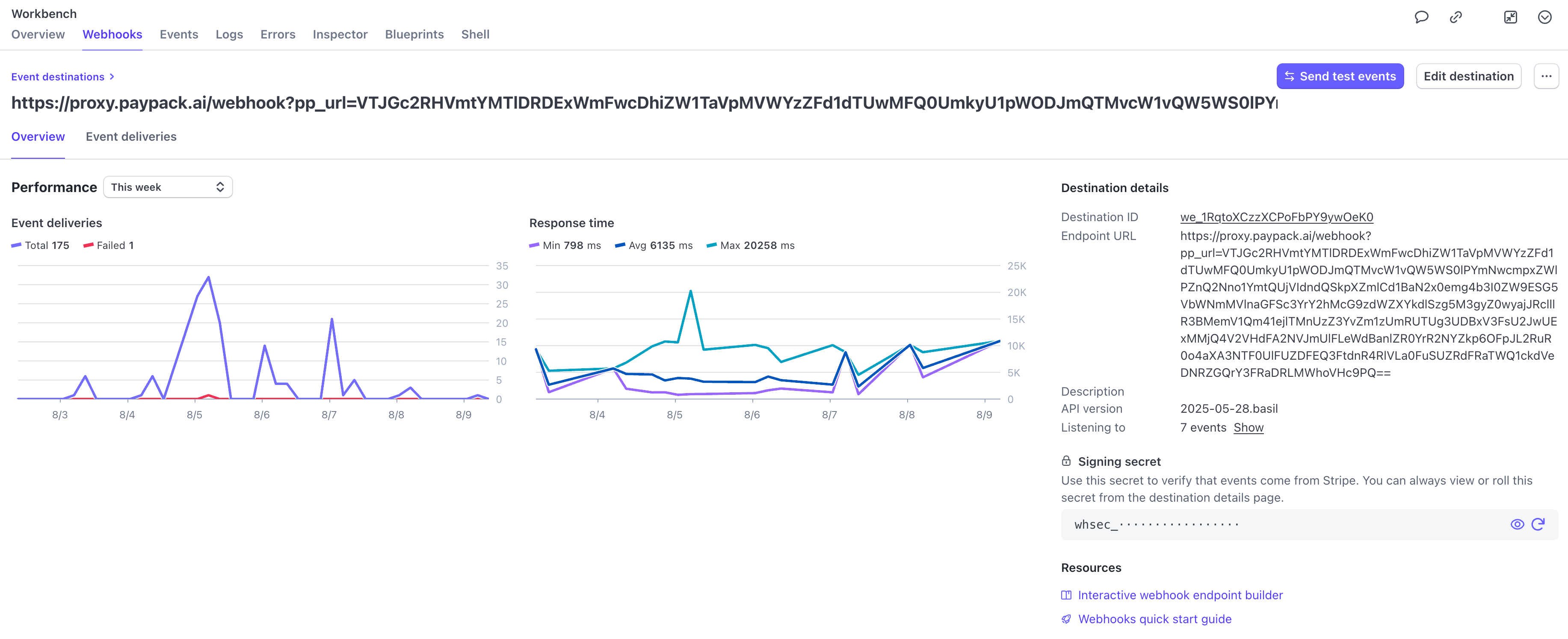 Stripe Webhook - Event Destination Performance.png