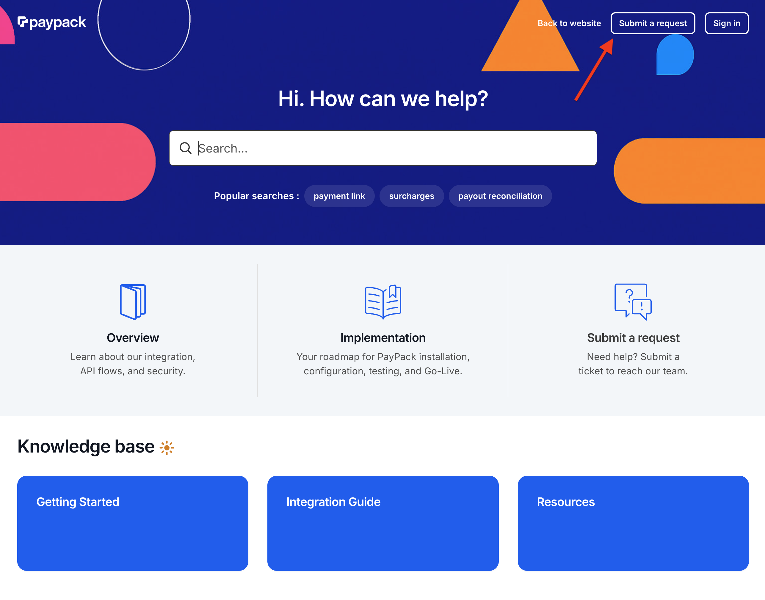 Submit a Request.png