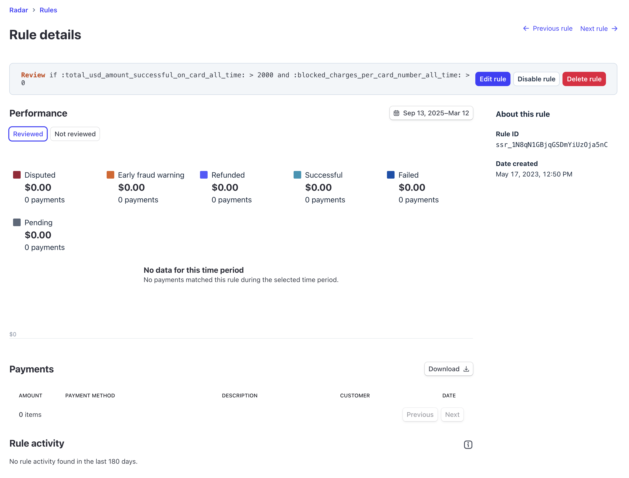 Stripe Radar - Rule - Review suspicious transactions where card has been successful and blocked.png